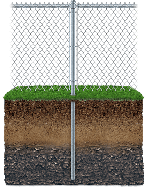 Key features of chain-link fencing in Denver North Carolina