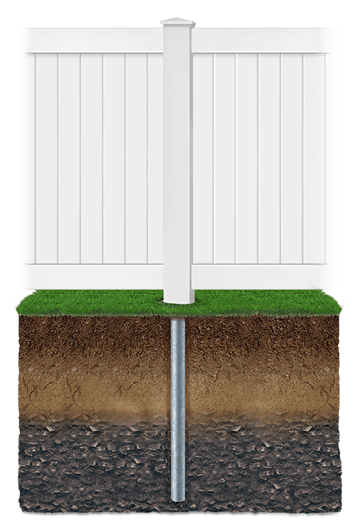 Key features of vinyl fencing in Denver North Carolina