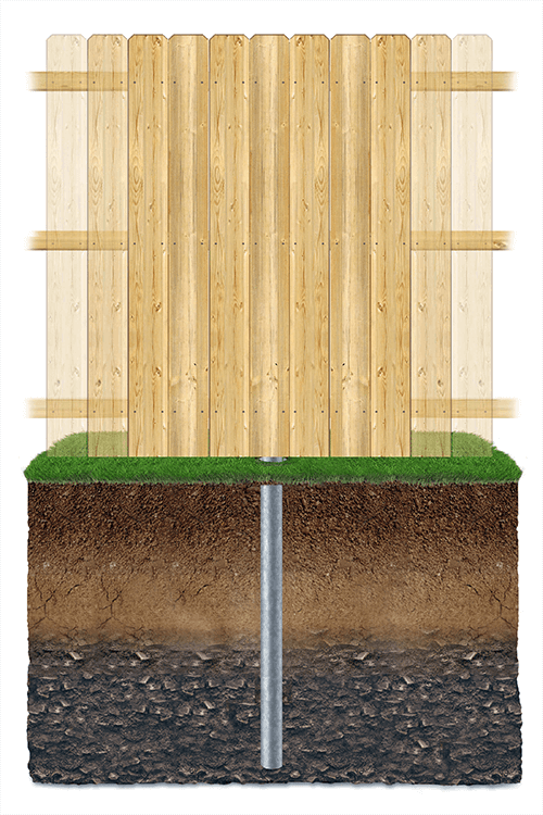 Key features of wood fencing in Denver North Carolina