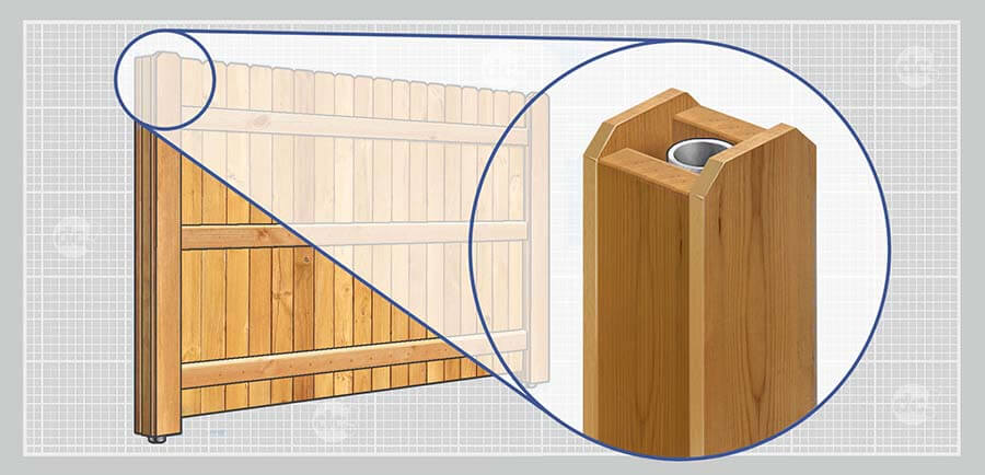 Denver North Carolina wood fence post installation company