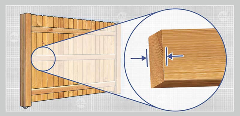 Denver North Carolina Wood fence rail installation company